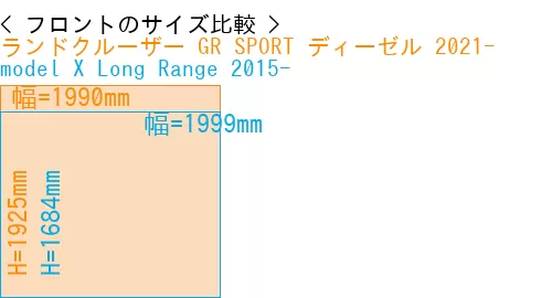 #ランドクルーザー GR SPORT ディーゼル 2021- + model X Long Range 2015-